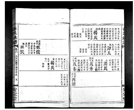 [伍]伍氏族谱_9卷首1卷 (湖南) 伍氏家谱_七.pdf