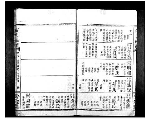 [伍]伍氏族谱_9卷首1卷 (湖南) 伍氏家谱_八.pdf