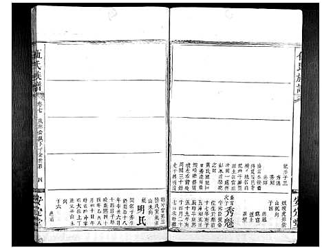 [伍]伍氏族谱_9卷首1卷 (湖南) 伍氏家谱_八.pdf