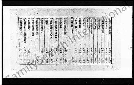 [武]武氏九续通谱_残存卷首-九续武氏通谱_武氏通谱 (湖南) 武氏九续通谱_一.pdf