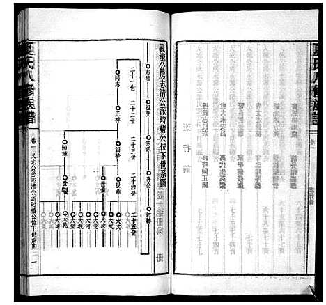 [夏]夏氏八修族谱 (湖南) 夏氏八修家谱_四.pdf