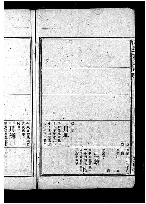 [向]向氏三修族谱_14卷首1卷-河内向氏三修族谱_龙山向氏续修族谱 (湖南) 向氏三修家谱_五.pdf