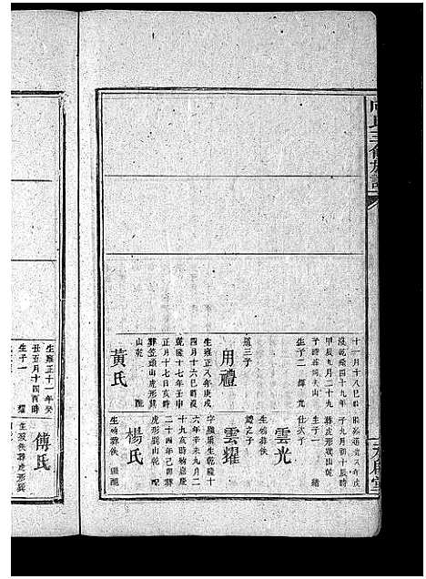 [向]向氏三修族谱_14卷首1卷-河内向氏三修族谱_龙山向氏续修族谱 (湖南) 向氏三修家谱_六.pdf