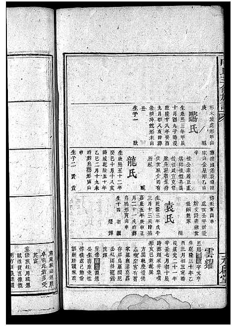 [向]向氏三修族谱_14卷首1卷-河内向氏三修族谱_龙山向氏续修族谱 (湖南) 向氏三修家谱_九.pdf