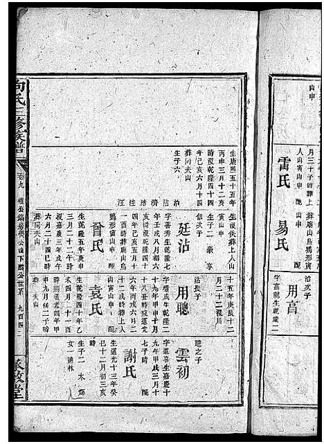 [向]向氏三修族谱_14卷首1卷-河内向氏三修族谱_龙山向氏续修族谱 (湖南) 向氏三修家谱_十.pdf