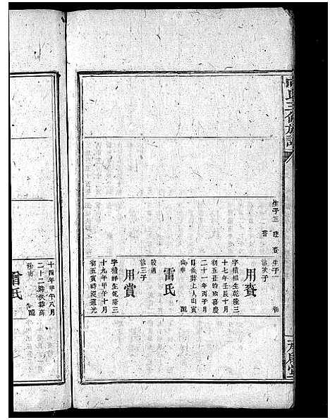 [向]向氏三修族谱_14卷首1卷-河内向氏三修族谱_龙山向氏续修族谱 (湖南) 向氏三修家谱_十.pdf