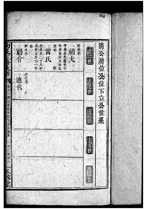 [向]向氏三修族谱_14卷首1卷-河内向氏三修族谱_龙山向氏续修族谱 (湖南) 向氏三修家谱_十二.pdf