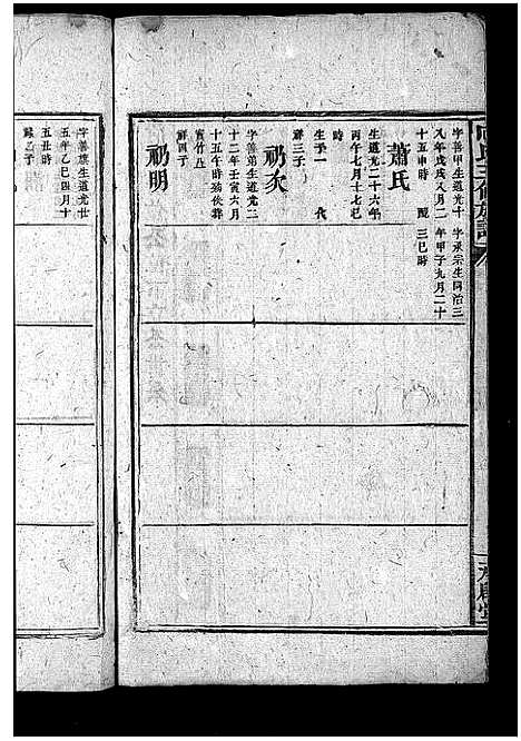 [向]向氏三修族谱_14卷首1卷-河内向氏三修族谱_龙山向氏续修族谱 (湖南) 向氏三修家谱_十二.pdf