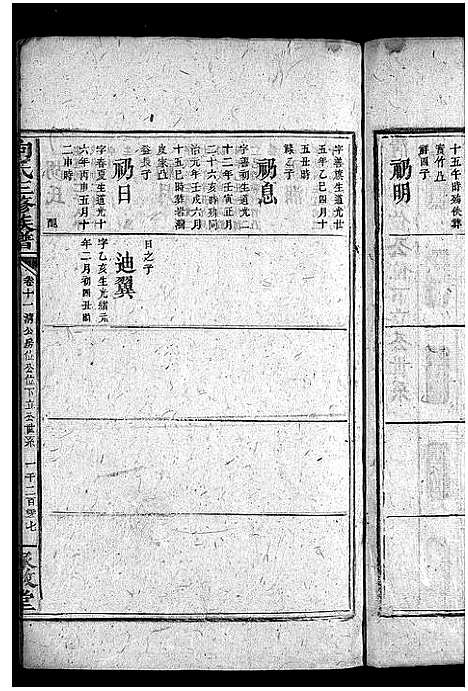 [向]向氏三修族谱_14卷首1卷-河内向氏三修族谱_龙山向氏续修族谱 (湖南) 向氏三修家谱_十二.pdf