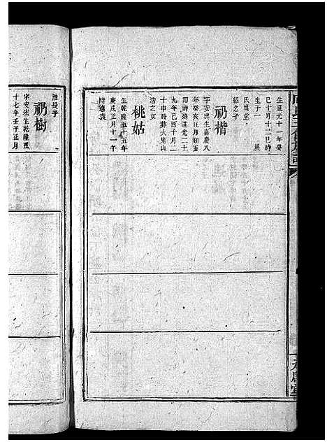 [向]向氏三修族谱_14卷首1卷-河内向氏三修族谱_龙山向氏续修族谱 (湖南) 向氏三修家谱_十三.pdf