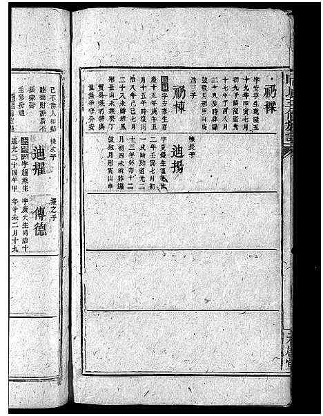 [向]向氏三修族谱_14卷首1卷-河内向氏三修族谱_龙山向氏续修族谱 (湖南) 向氏三修家谱_十三.pdf