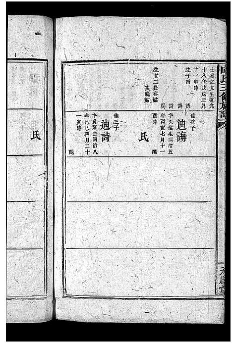 [向]向氏三修族谱_14卷首1卷-河内向氏三修族谱_龙山向氏续修族谱 (湖南) 向氏三修家谱_十四.pdf