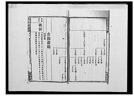 [向]向氏族谱 (湖南) 向氏家谱_八.pdf