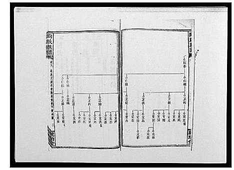 [向]向氏族谱 (湖南) 向氏家谱_十.pdf