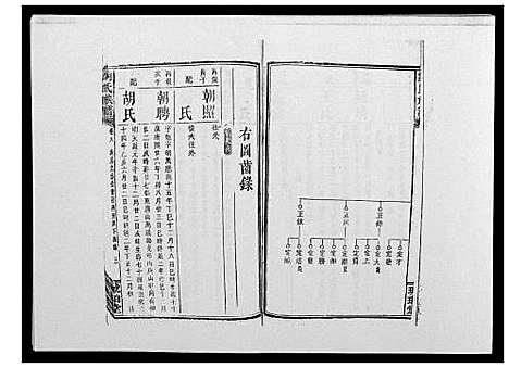 [向]向氏族谱 (湖南) 向氏家谱_十.pdf