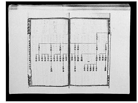 [向]向氏族谱 (湖南) 向氏家谱_十四.pdf