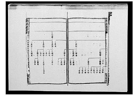 [向]向氏族谱 (湖南) 向氏家谱_十五.pdf