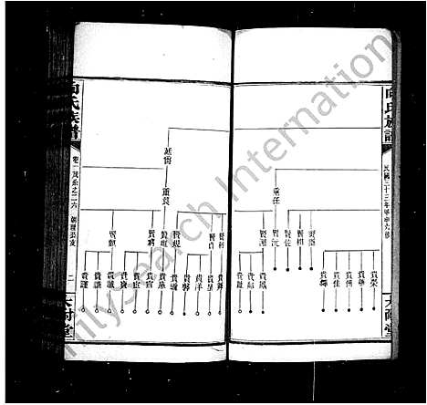 [向]向氏族谱_2卷首尾各1卷 (湖南) 向氏家谱_三.pdf