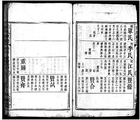 [向]向氏族谱_总卷数不详-Xiang Shi (湖南) 向氏家谱_三.pdf