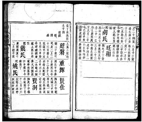 [向]向氏族谱_总卷数不详-Xiang Shi (湖南) 向氏家谱_三.pdf