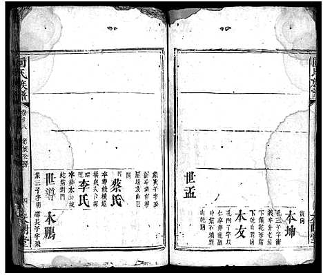 [向]向氏族谱_总卷数不详-Xiang Shi (湖南) 向氏家谱_七.pdf