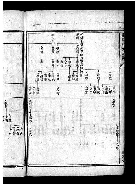 [萧]上湘萧氏续谱_12卷-上湘秀溪萧氏续修族谱_Shang Xiang Xiao Shi Xu Pu_萧氏续修族谱_上湘萧氏续谱 (湖南) 上湘萧氏续谱_三.pdf