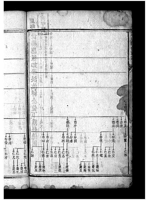 [萧]上湘萧氏续谱_12卷-上湘秀溪萧氏续修族谱_Shang Xiang Xiao Shi Xu Pu_萧氏续修族谱_上湘萧氏续谱 (湖南) 上湘萧氏续谱_五.pdf