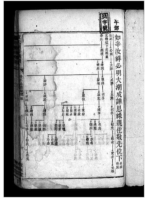 [萧]上湘萧氏续谱_12卷-上湘秀溪萧氏续修族谱_Shang Xiang Xiao Shi Xu Pu_萧氏续修族谱_上湘萧氏续谱 (湖南) 上湘萧氏续谱_七.pdf