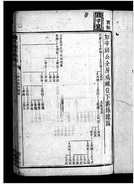 [萧]上湘萧氏续谱_12卷-上湘秀溪萧氏续修族谱_Shang Xiang Xiao Shi Xu Pu_萧氏续修族谱_上湘萧氏续谱 (湖南) 上湘萧氏续谱_十.pdf