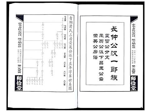 [萧]中华萧氏总谱汉一郎青烟族谱_3卷 (湖南) 中华萧氏总谱_三.pdf