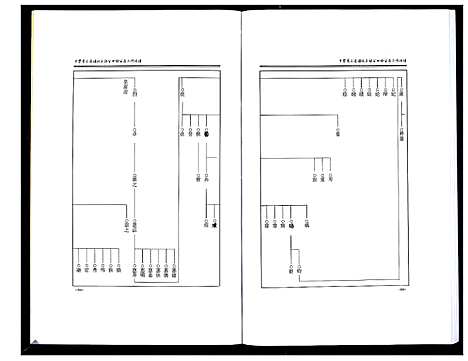 [萧]中华萧氏通谱_3卷 (湖南) 中华萧氏通谱_三.pdf