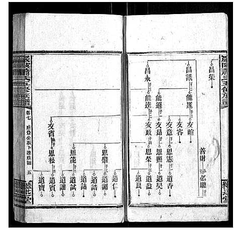 [萧]严陂萧氏五修族谱_7卷首2卷_末1卷 (湖南) 严陂萧氏五修家谱_六.pdf