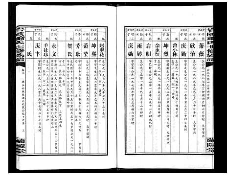 [萧]岩陂萧氏七修族谱_6卷首1卷 (湖南) 岩陂萧氏七修家谱_三.pdf