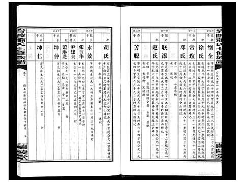 [萧]岩陂萧氏七修族谱_6卷首1卷 (湖南) 岩陂萧氏七修家谱_三.pdf