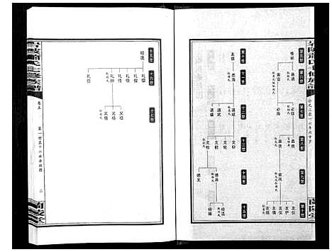 [萧]岩陂萧氏七修族谱_6卷首1卷 (湖南) 岩陂萧氏七修家谱_五.pdf