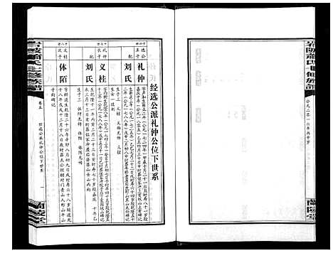 [萧]岩陂萧氏七修族谱_6卷首1卷 (湖南) 岩陂萧氏七修家谱_五.pdf