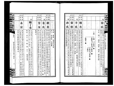 [萧]岩陂萧氏七修族谱_6卷首1卷 (湖南) 岩陂萧氏七修家谱_五.pdf