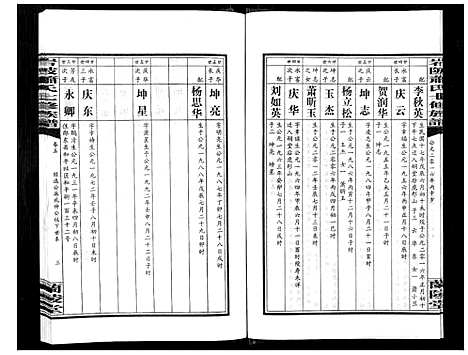 [萧]岩陂萧氏七修族谱_6卷首1卷 (湖南) 岩陂萧氏七修家谱_五.pdf