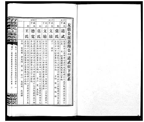 [萧]岩陂萧氏七修族谱_6卷首1卷 (湖南) 岩陂萧氏七修家谱_六.pdf