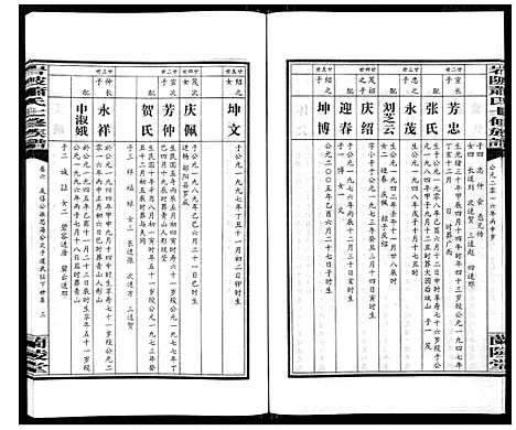 [萧]岩陂萧氏七修族谱_6卷首1卷 (湖南) 岩陂萧氏七修家谱_六.pdf