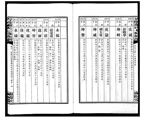 [萧]岩陂萧氏七修族谱_6卷首1卷 (湖南) 岩陂萧氏七修家谱_六.pdf