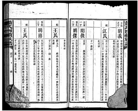 [萧]澬阳萧氏族谱_50卷-澬阳萧氏四续族谱 (湖南) 澬阳萧氏家谱_五.pdf