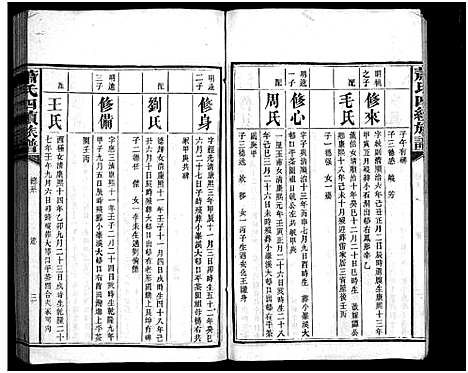 [萧]澬阳萧氏族谱_50卷-澬阳萧氏四续族谱 (湖南) 澬阳萧氏家谱_六.pdf