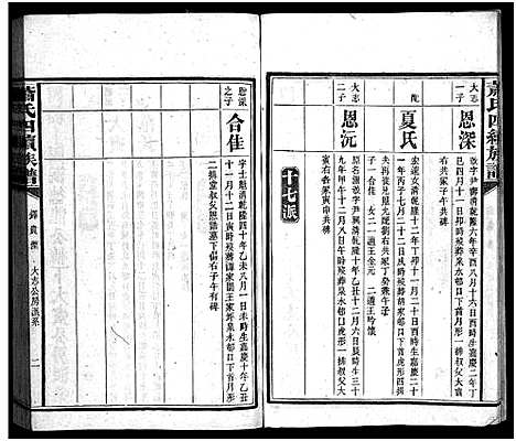 [萧]澬阳萧氏族谱_50卷-澬阳萧氏四续族谱 (湖南) 澬阳萧氏家谱_十一.pdf