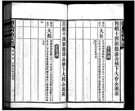 [萧]澬阳萧氏族谱_50卷-澬阳萧氏四续族谱 (湖南) 澬阳萧氏家谱_四十.pdf