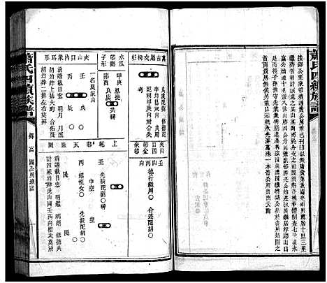 [萧]澬阳萧氏族谱_50卷-澬阳萧氏四续族谱 (湖南) 澬阳萧氏家谱_四十一.pdf