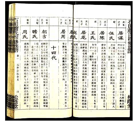 [萧]石田萧氏四修族谱 (湖南) 石田萧氏四修家谱_三.pdf