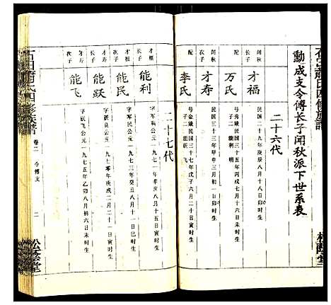 [萧]石田萧氏四修族谱 (湖南) 石田萧氏四修家谱_十三.pdf