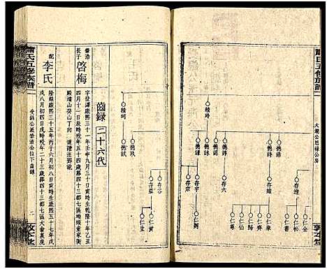 [萧]秀溪萧氏五修族谱_存69卷-萧氏五修族谱 (湖南) 秀溪萧氏五修家谱_一.pdf