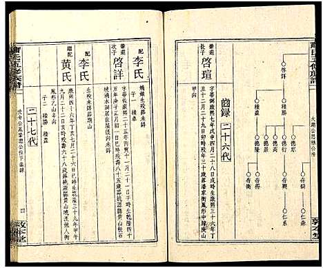 [萧]秀溪萧氏五修族谱_存69卷-萧氏五修族谱 (湖南) 秀溪萧氏五修家谱_十七.pdf